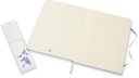1422887p5