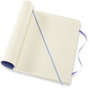 1422901p3