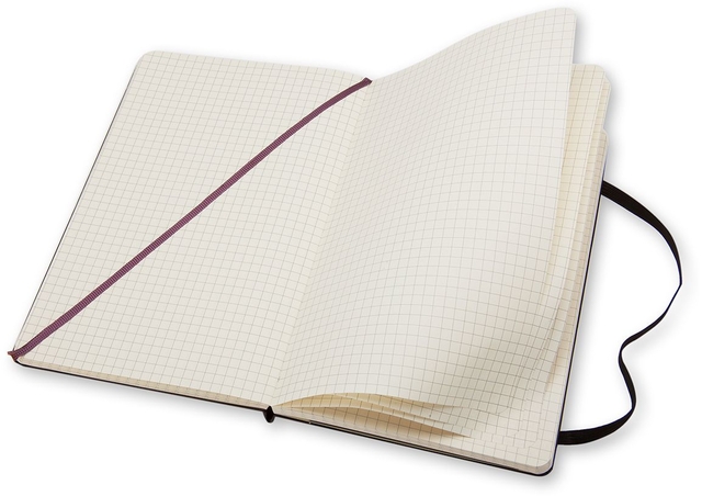 1422884p3
