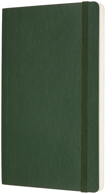 1422895p2